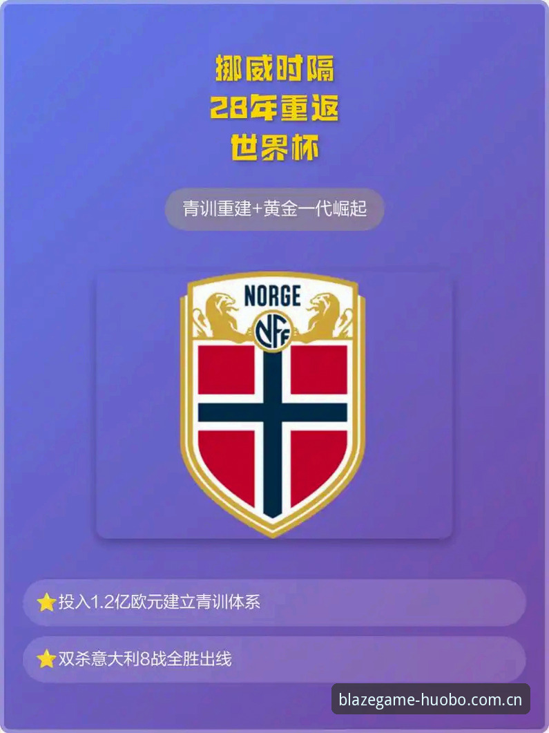 **世界杯挪威半场制胜背后：战术细节与平台观赛体验的深度解析**